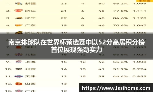 NG体育